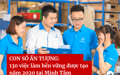 MINH TÂM – CHIẾN LƯỢC ĐÚNG ĐẮN CHO SỰ BỨT PHÁ NGOẠN MỤC