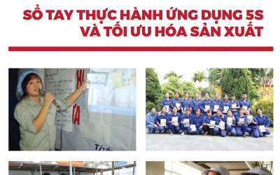 Tóm tắt cuốn sách “ Sổ tay thực hành ứng dụng 5s và tối ưu hoá sản xuất”