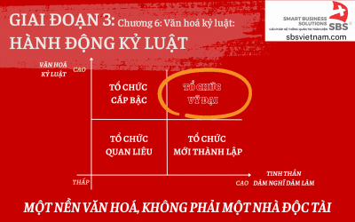 TÓM TẮT SÁCH – TỪ TỐT ĐẾN VĨ ĐẠI – JIM COLLIN